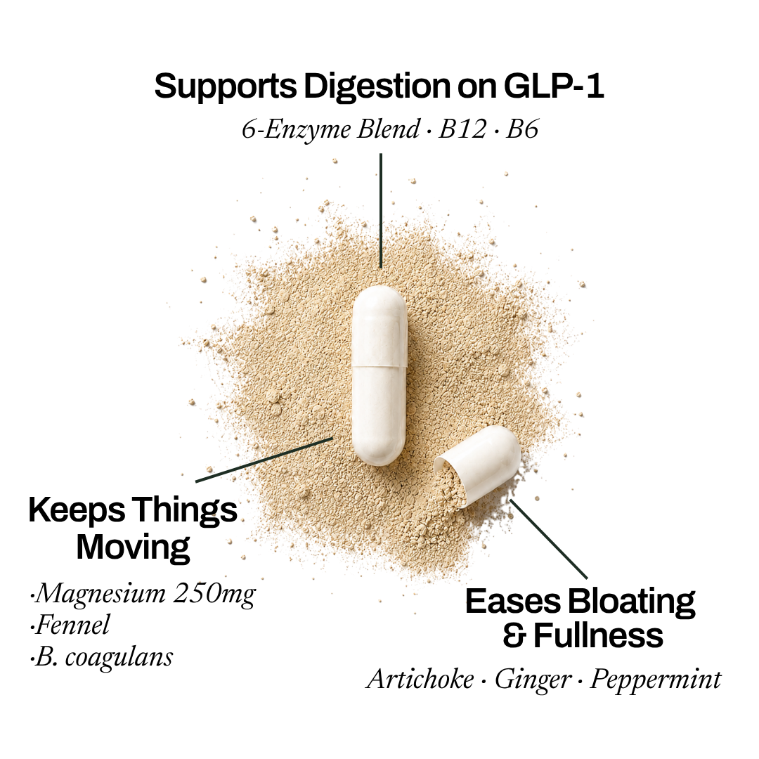 GLP-1 Digestive Support