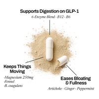 GLP-1 Digestive Support