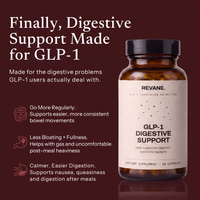 Soporte digestivo GLP-1